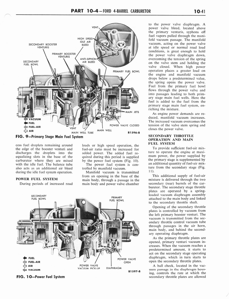 n_1964 Ford Mercury Shop Manual 8 080.jpg